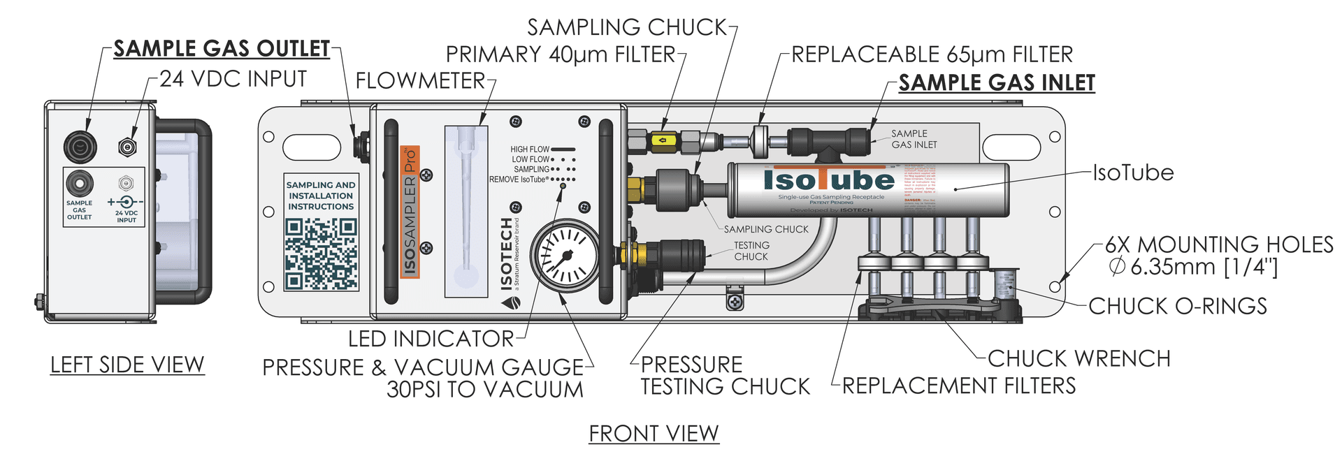 Diagram labeling the features of the IsoSampler Pro