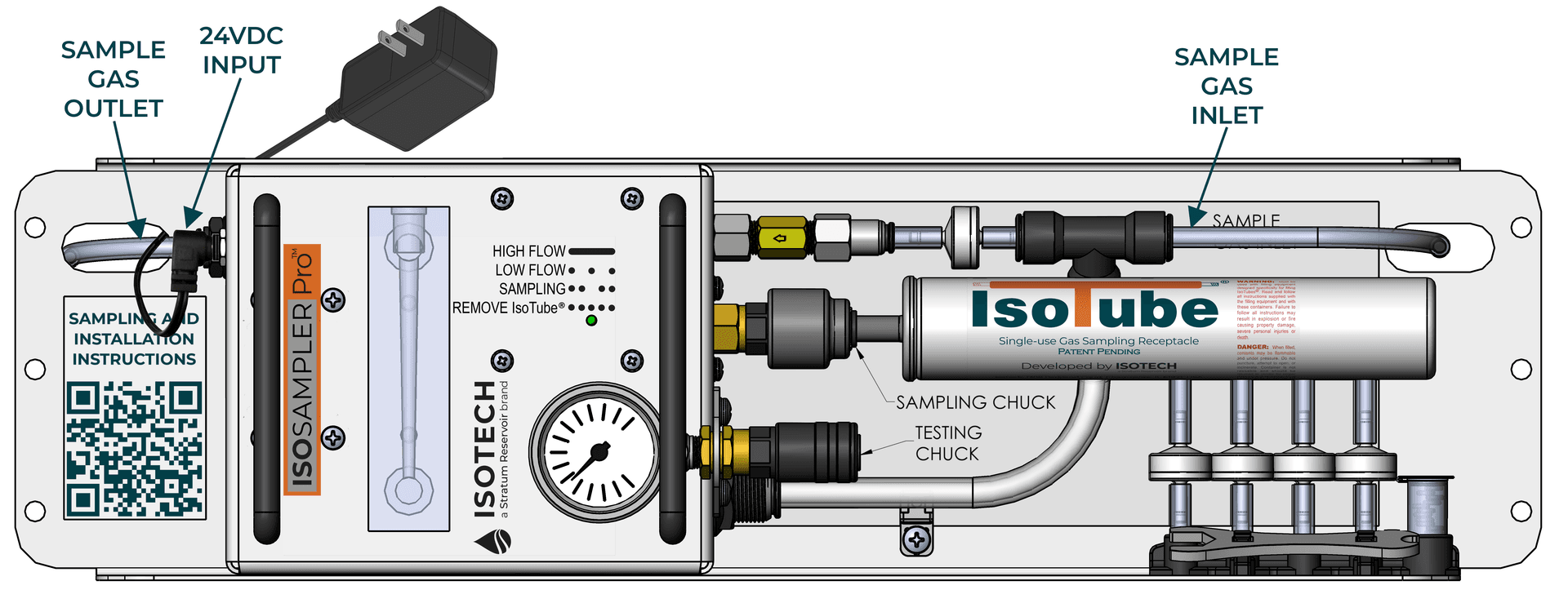 Diagram of an installed IsoSampler Pro